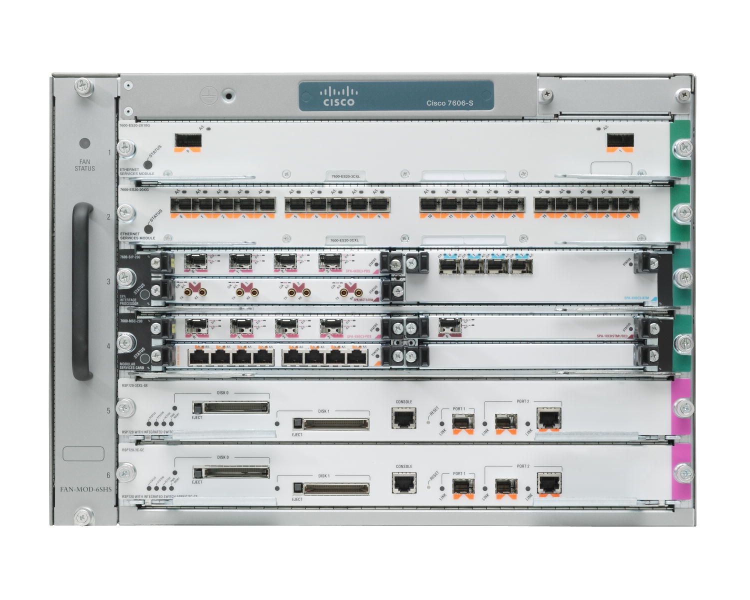 Маршрутизатор Cisco 7606S-RSP720CXL-P